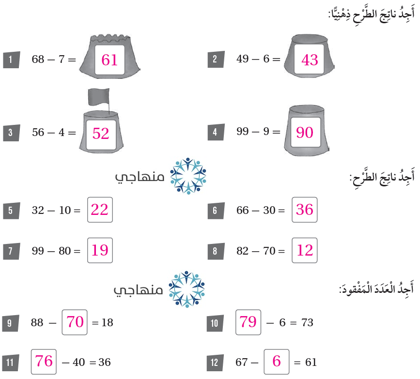 الطرح الذهني